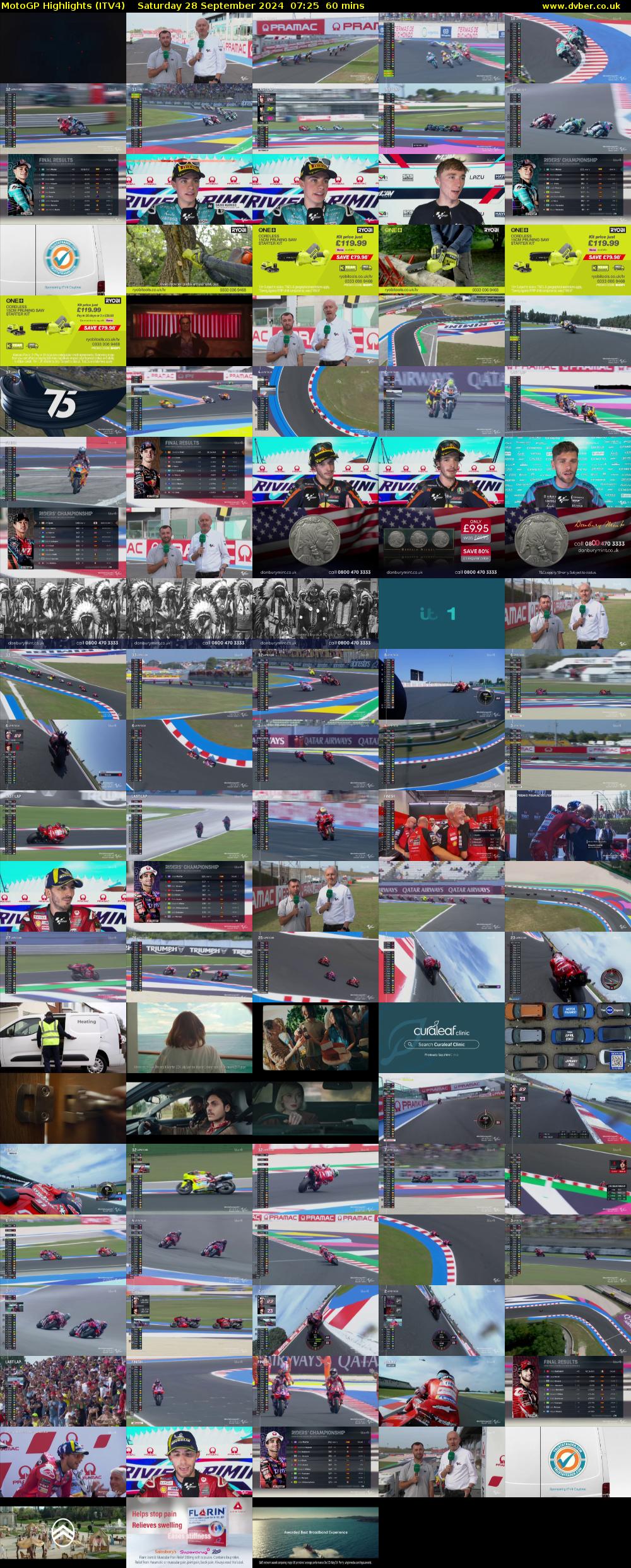 MotoGP Highlights (ITV4) Saturday 28 September 2024 07:25 - 08:25