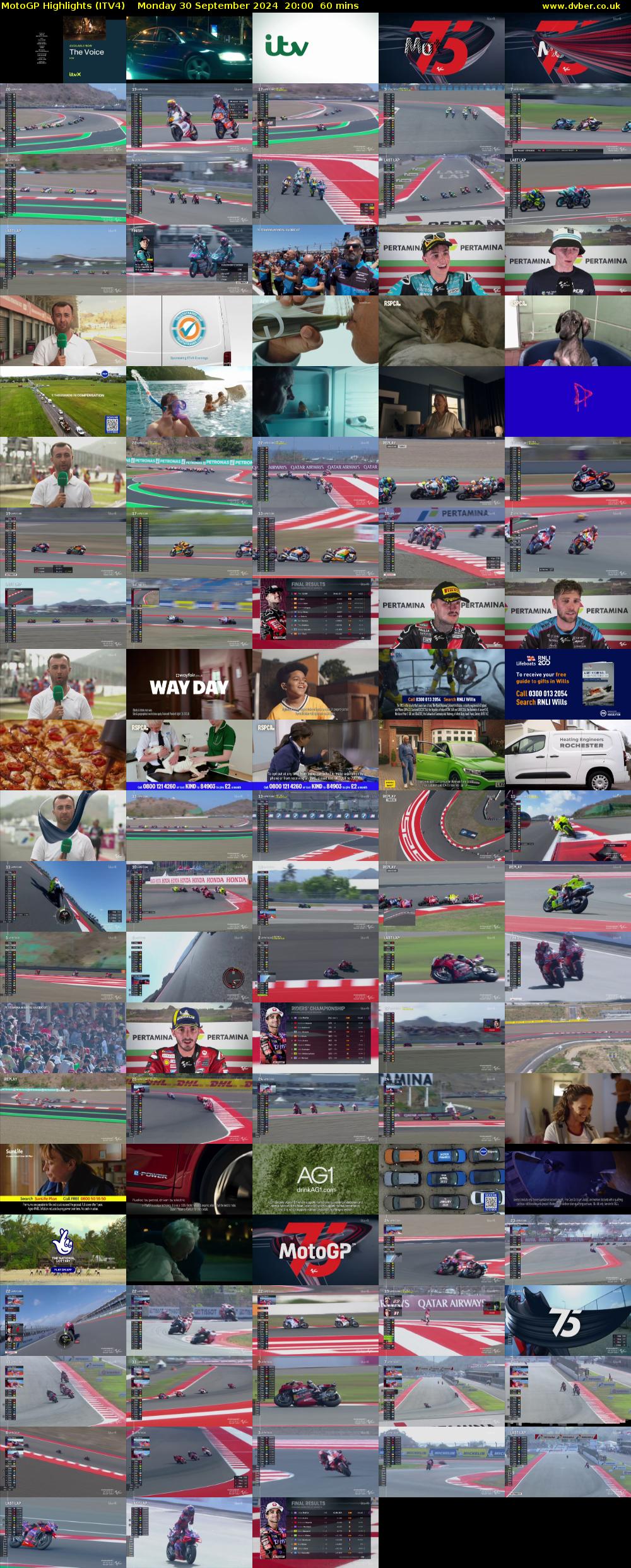 MotoGP Highlights (ITV4) Monday 30 September 2024 20:00 - 21:00