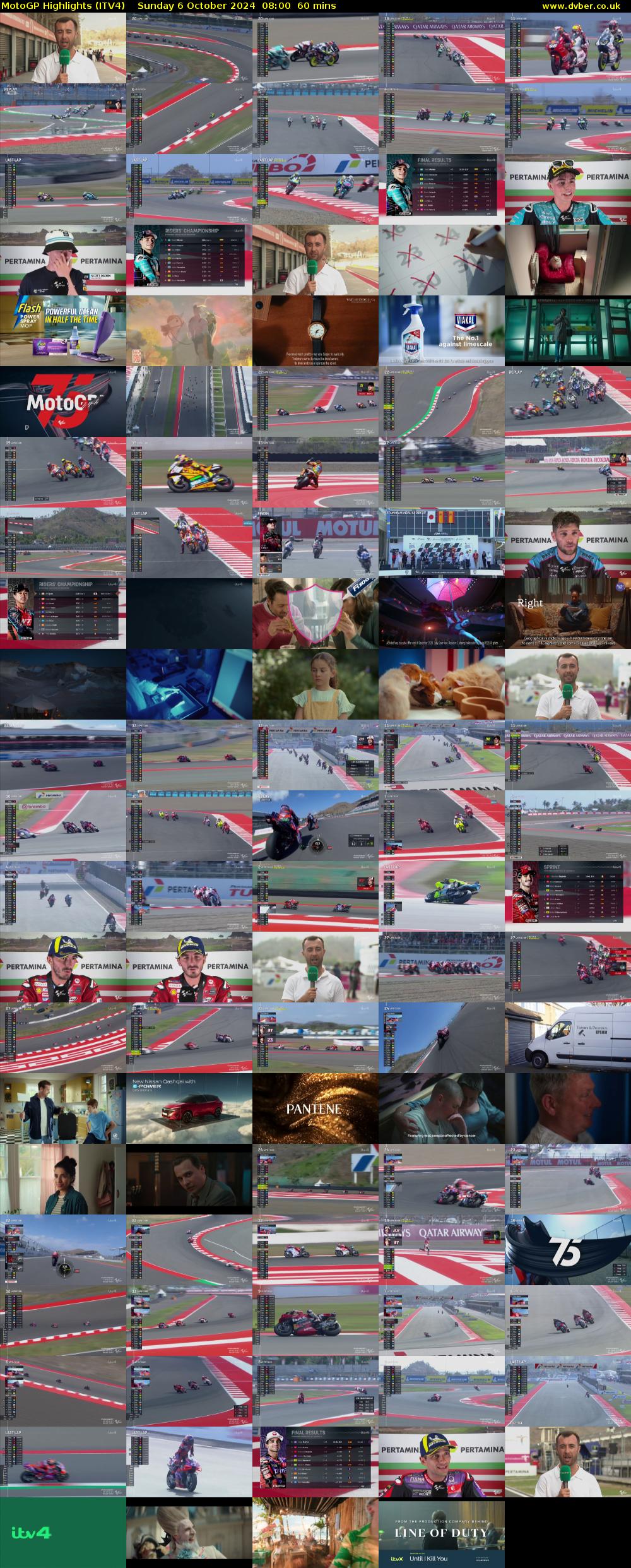 MotoGP Highlights (ITV4) Sunday 6 October 2024 08:00 - 09:00