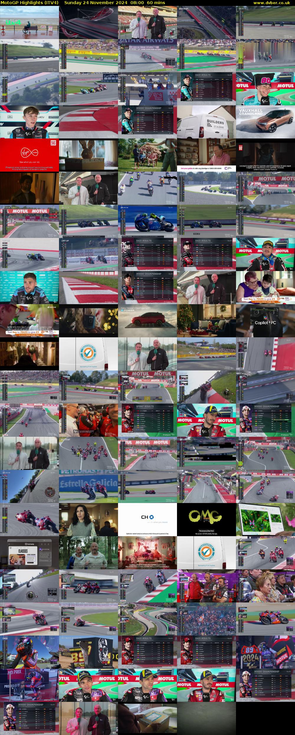MotoGP Highlights (ITV4) Sunday 24 November 2024 08:00 - 09:00