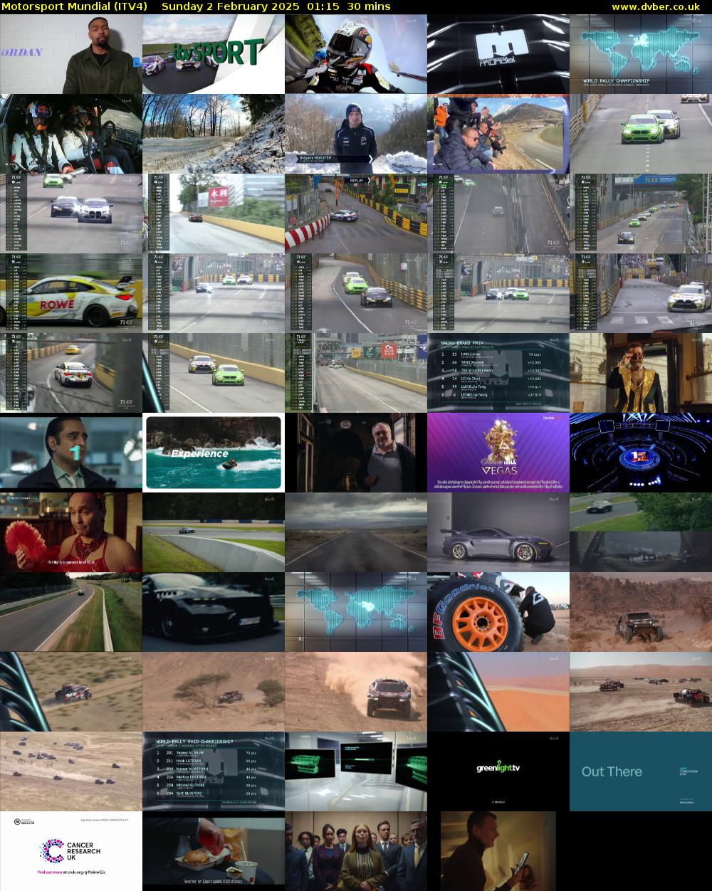 Motorsport Mundial (ITV4) Sunday 2 February 2025 01:15 - 01:45