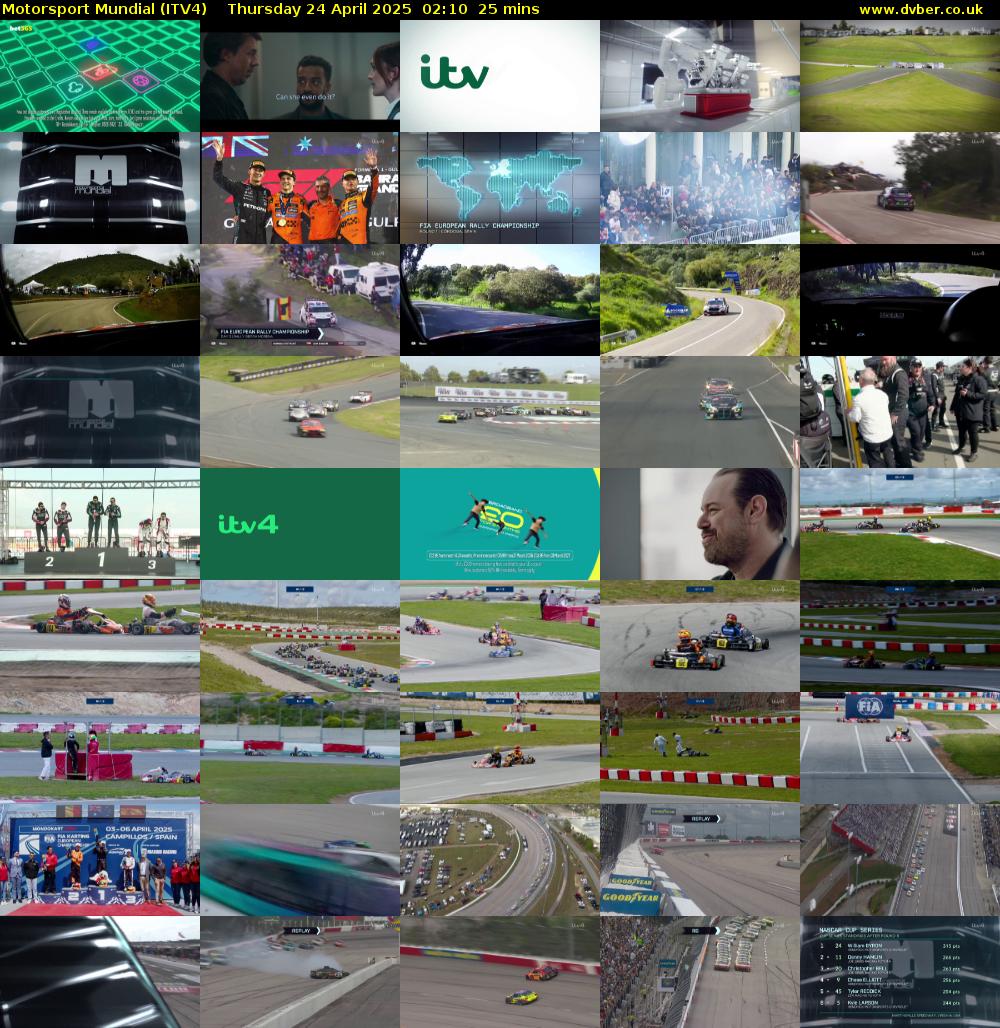 Motorsport Mundial (ITV4) Thursday 24 April 2025 02:10 - 02:35