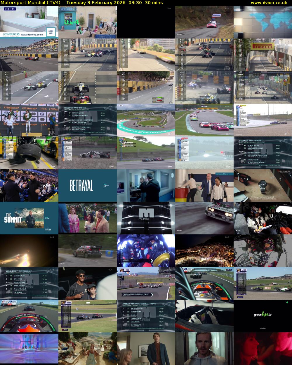 Motorsport Mundial (ITV4) Tuesday 3 February 2026 03:30 - 04:00