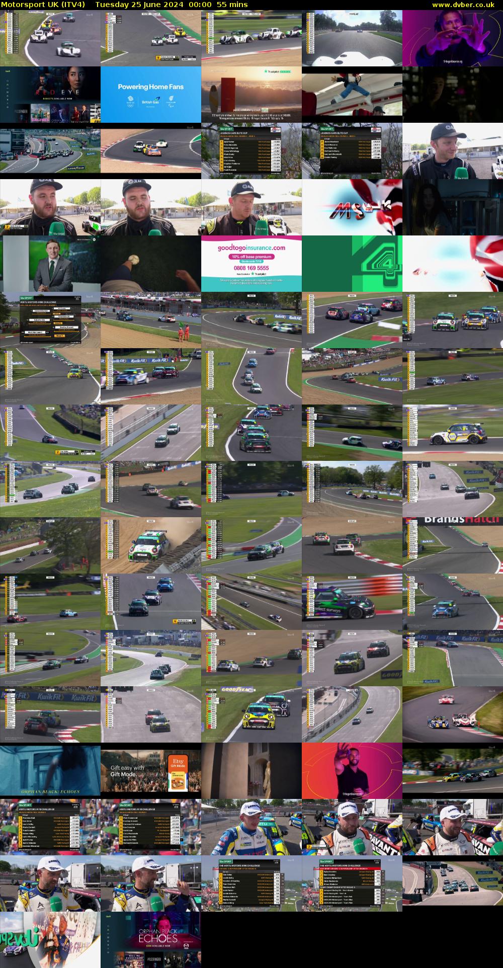Motorsport UK (ITV4) Tuesday 25 June 2024 00:00 - 00:55