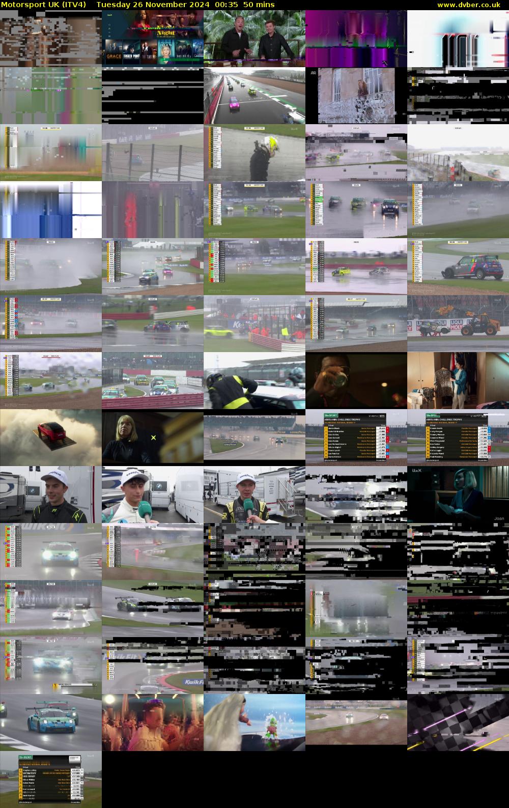 Motorsport UK (ITV4) Tuesday 26 November 2024 00:35 - 01:25