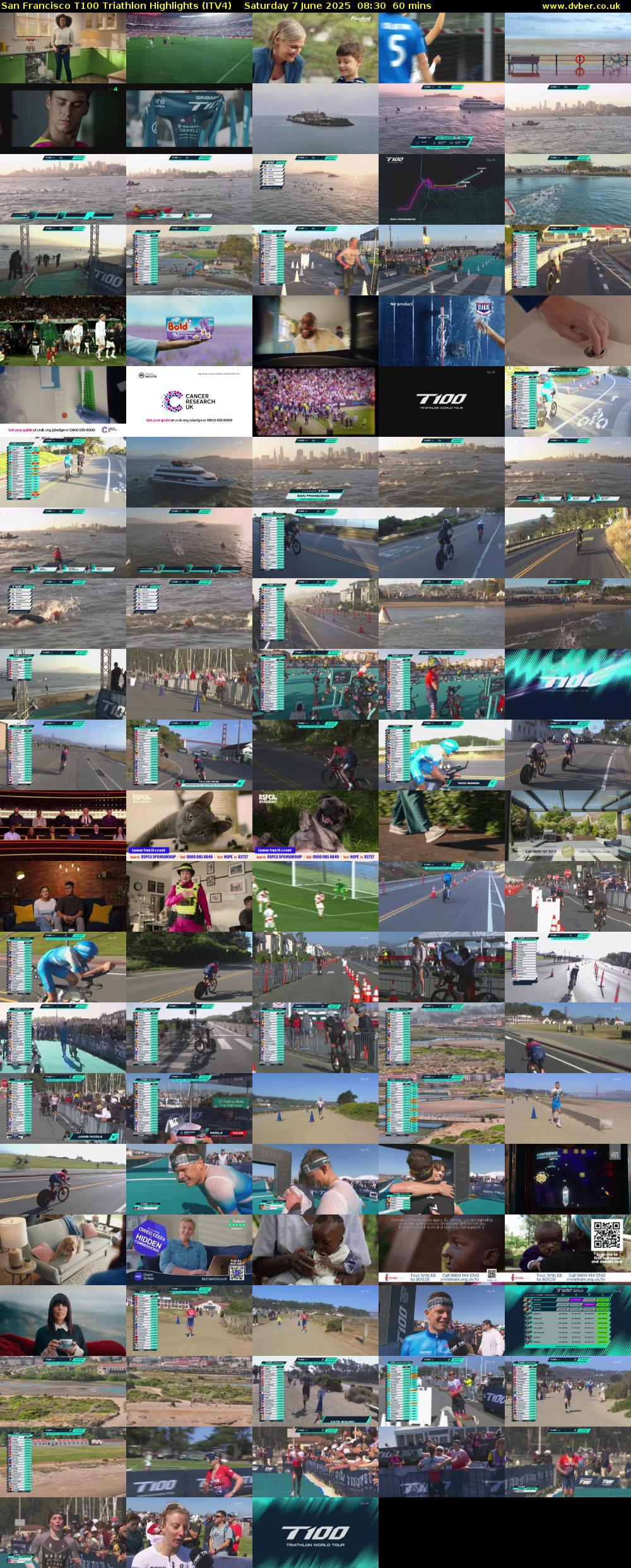 San Francisco T100 Triathlon Highlights (ITV4) Saturday 7 June 2025 08:30 - 09:30