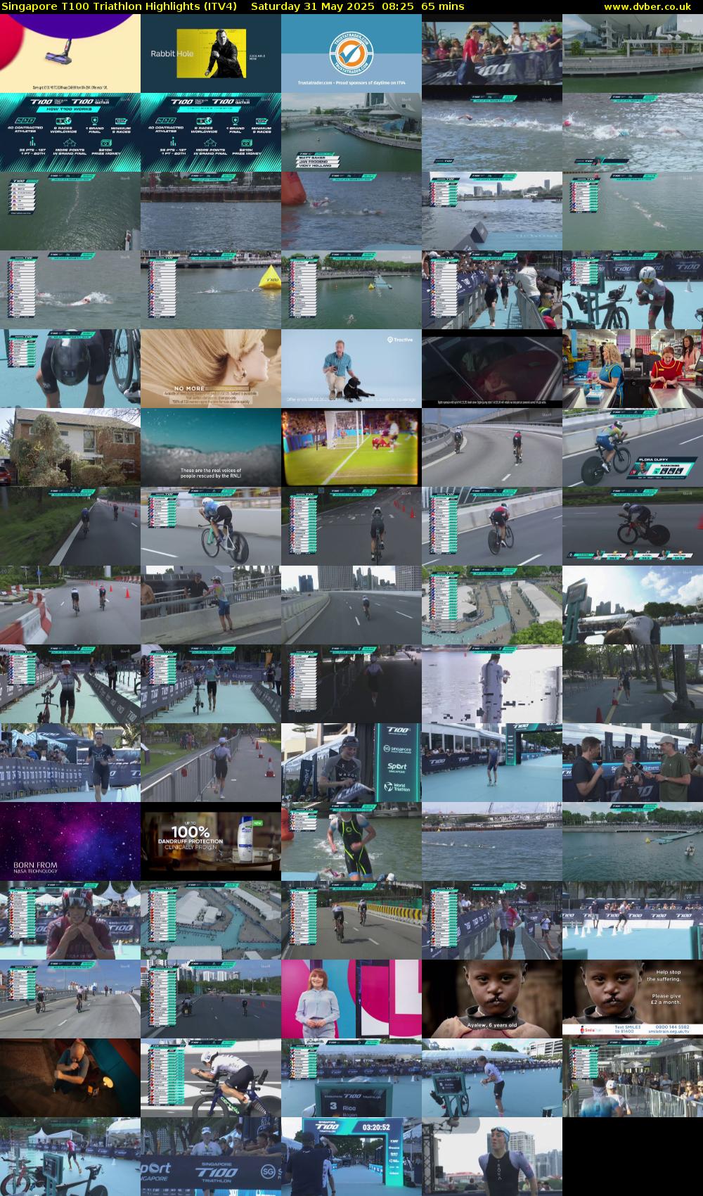 Singapore T100 Triathlon Highlights (ITV4) Saturday 31 May 2025 08:25 - 09:30