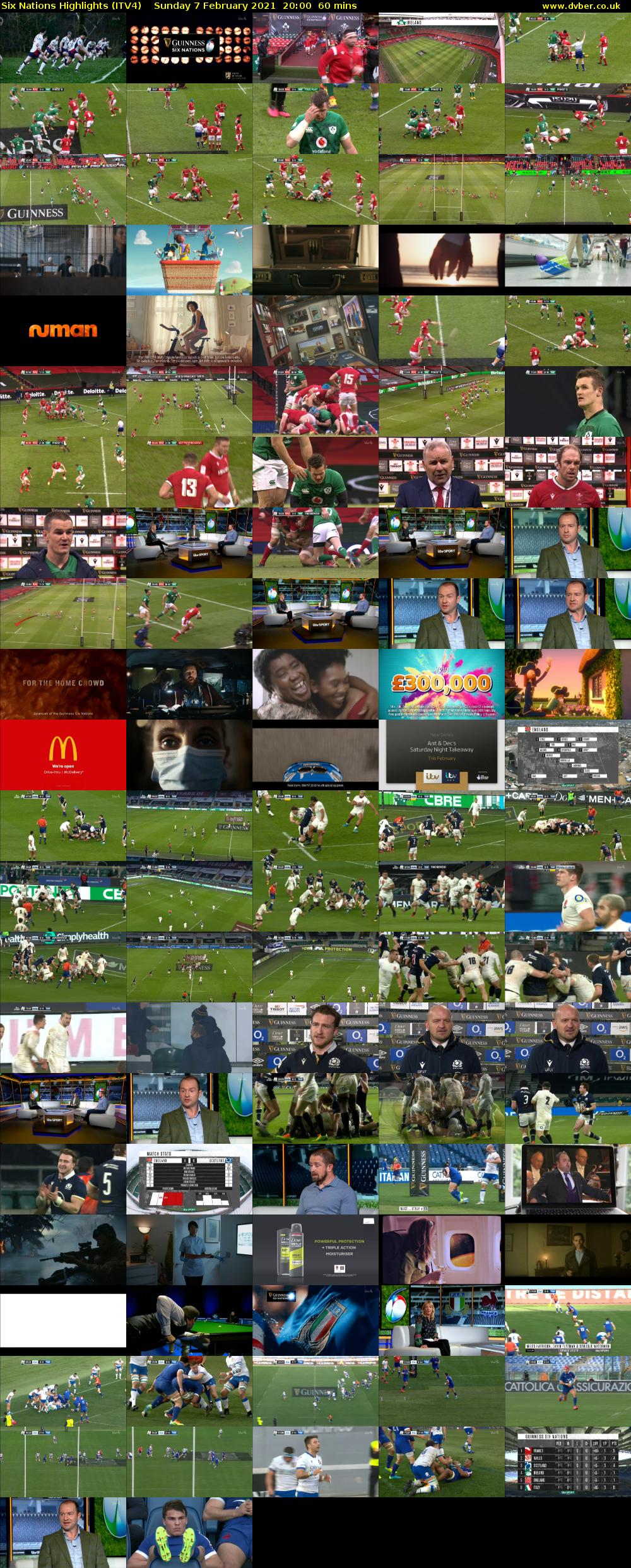 Six Nations Highlights (ITV4) Sunday 7 February 2021 20:00 - 21:00