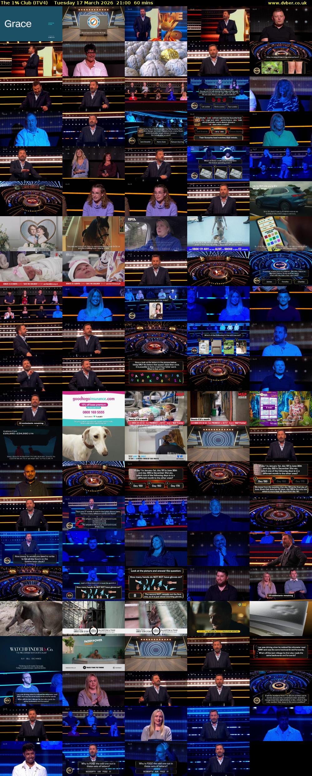 The 1% Club (ITV4) Tuesday 17 March 2026 21:00 - 22:00