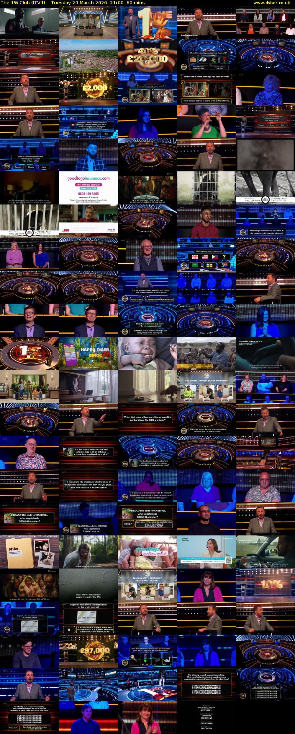 The 1% Club (ITV4) Tuesday 24 March 2026 21:00 - 22:00