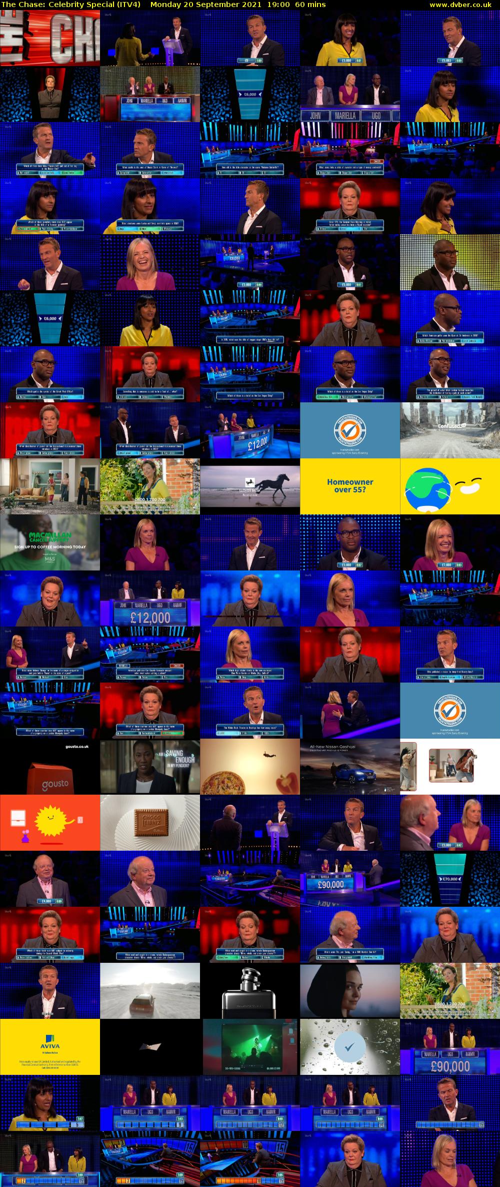 The Chase: Celebrity Special (ITV4) Monday 20 September 2021 19:00 - 20:00