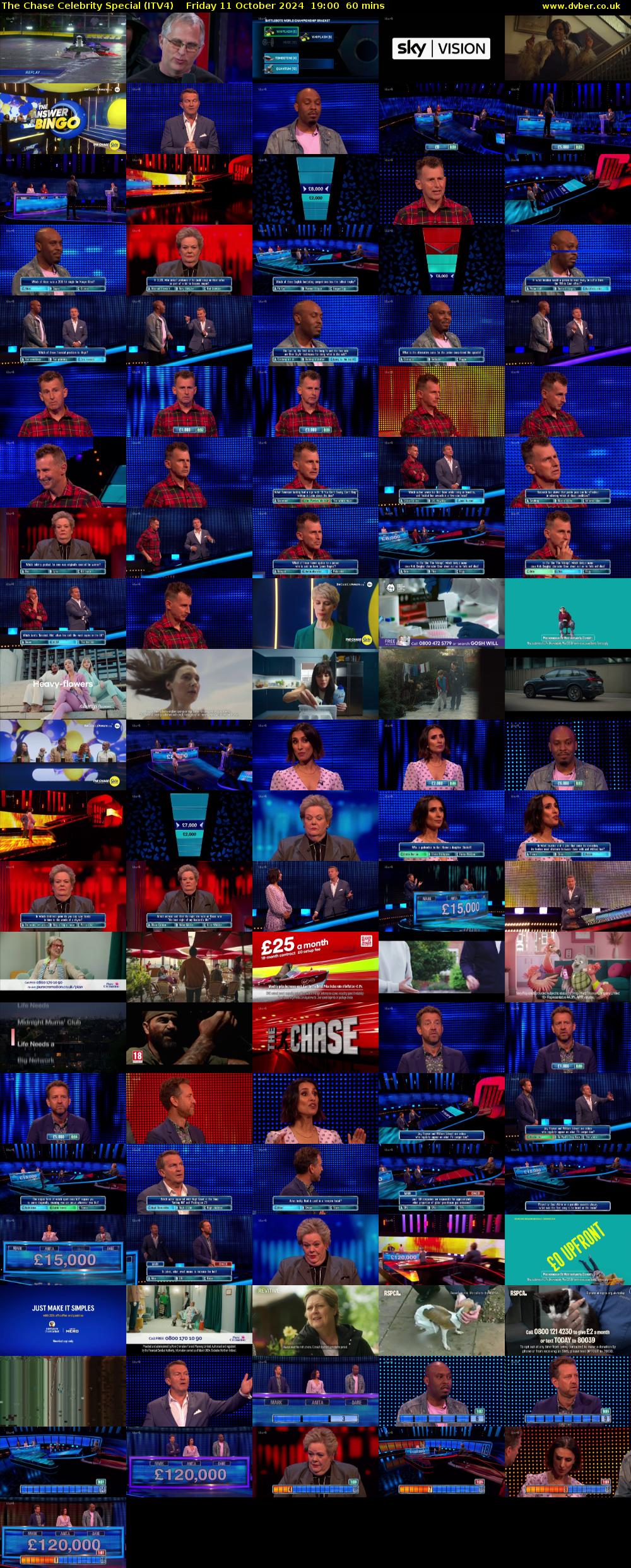 The Chase Celebrity Special (ITV4) Friday 11 October 2024 19:00 - 20:00