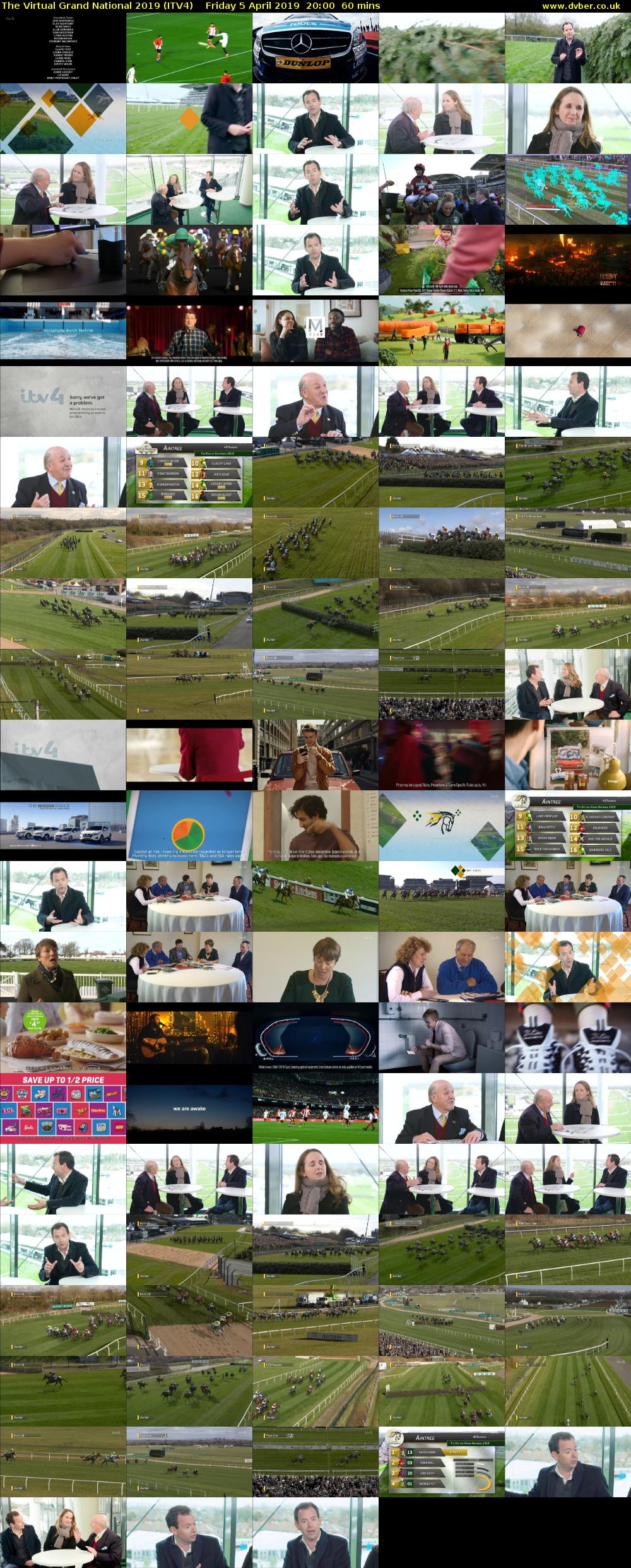 The Virtual Grand National 2019 (ITV4) Friday 5 April 2019 20:00 - 21:00