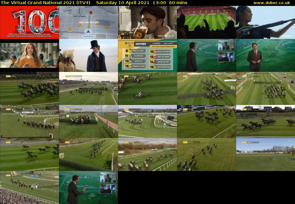 The Virtual Grand National 2021 (ITV4) Saturday 10 April 2021 13:00 - 14:00