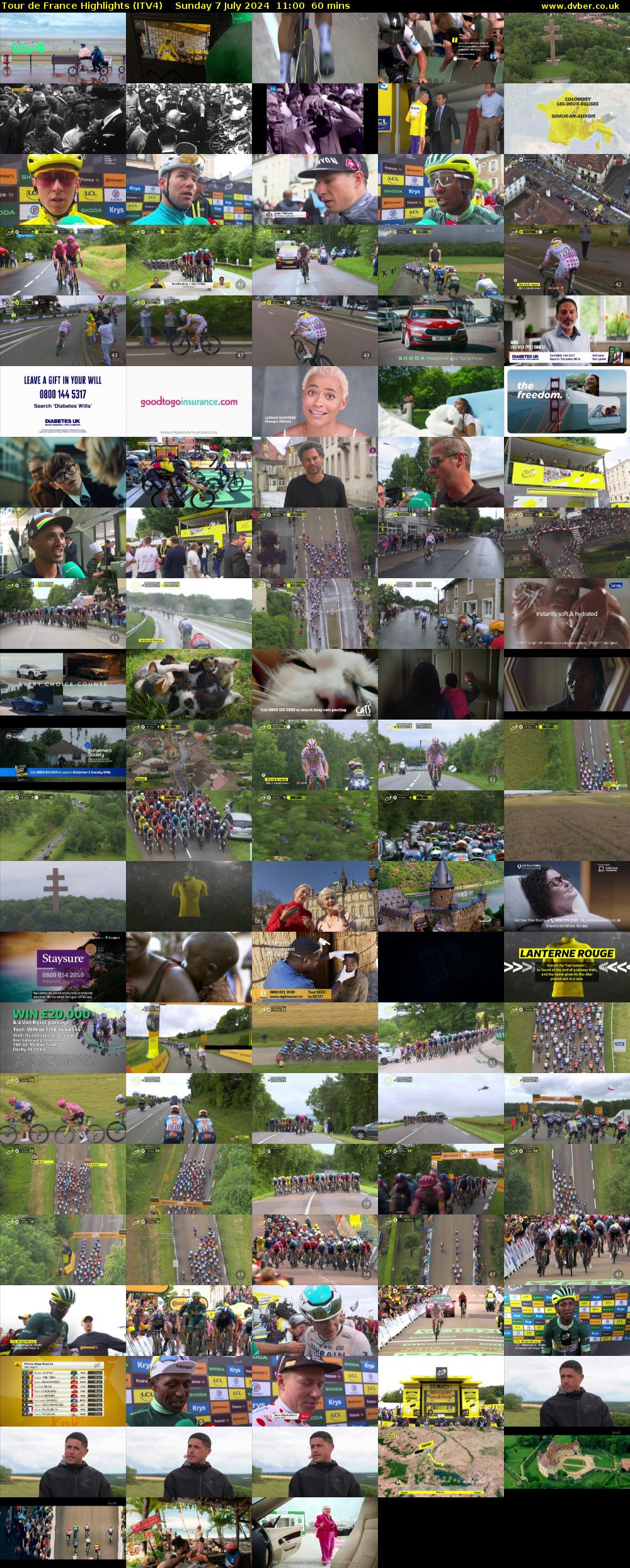 Tour De France Highlights (ITV4) Sunday 7 July 2024 11:00 - 12:00