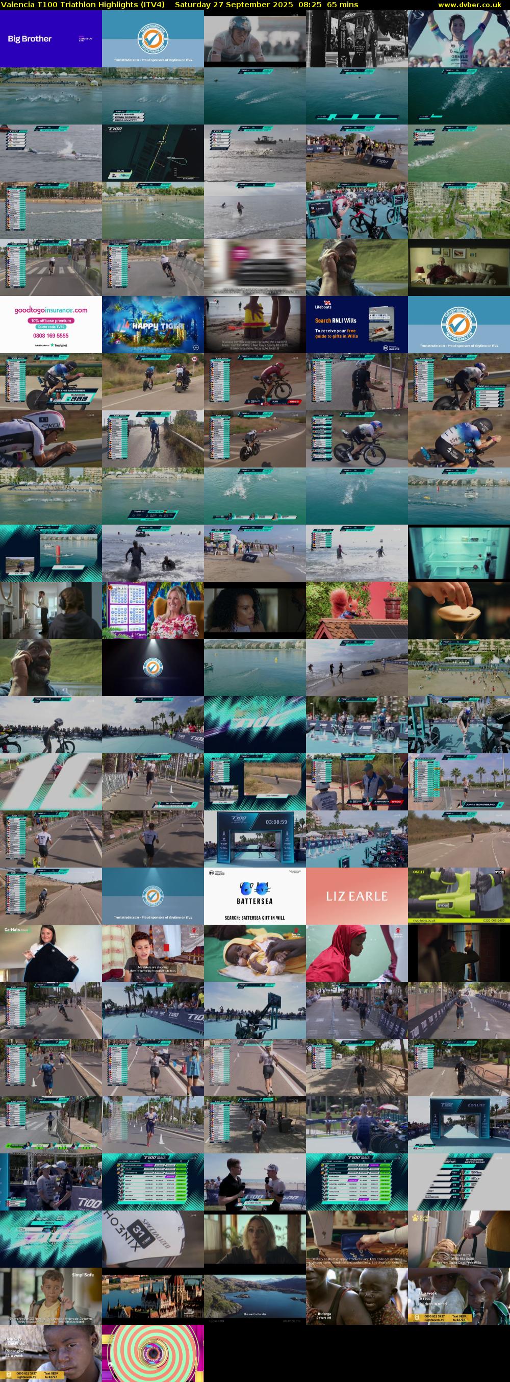 Valencia T100 Triathlon Highlights (ITV4) Saturday 27 September 2025 08:25 - 09:30
