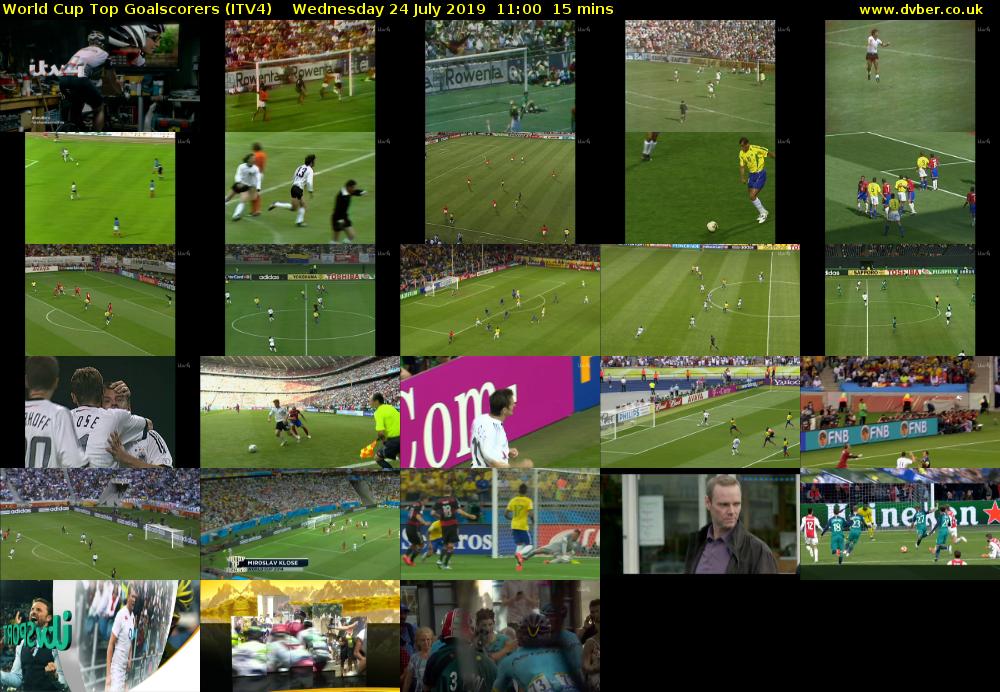 World Cup Top Goalscorers (ITV4) Wednesday 24 July 2019 11:00 - 11:15