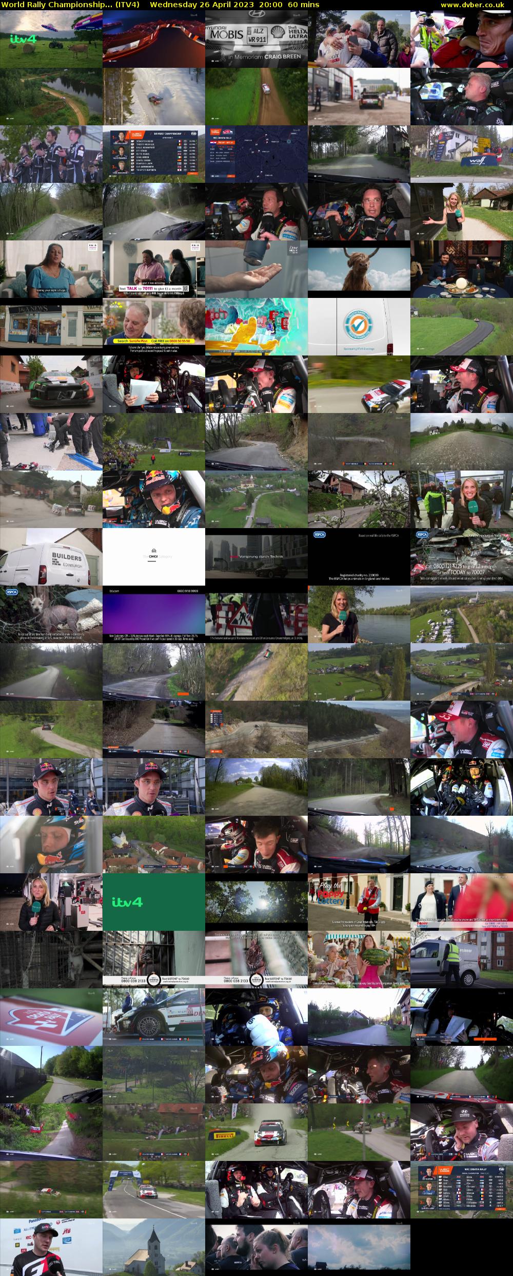 World Rally Championship... (ITV4) Wednesday 26 April 2023 20:00 - 21:00