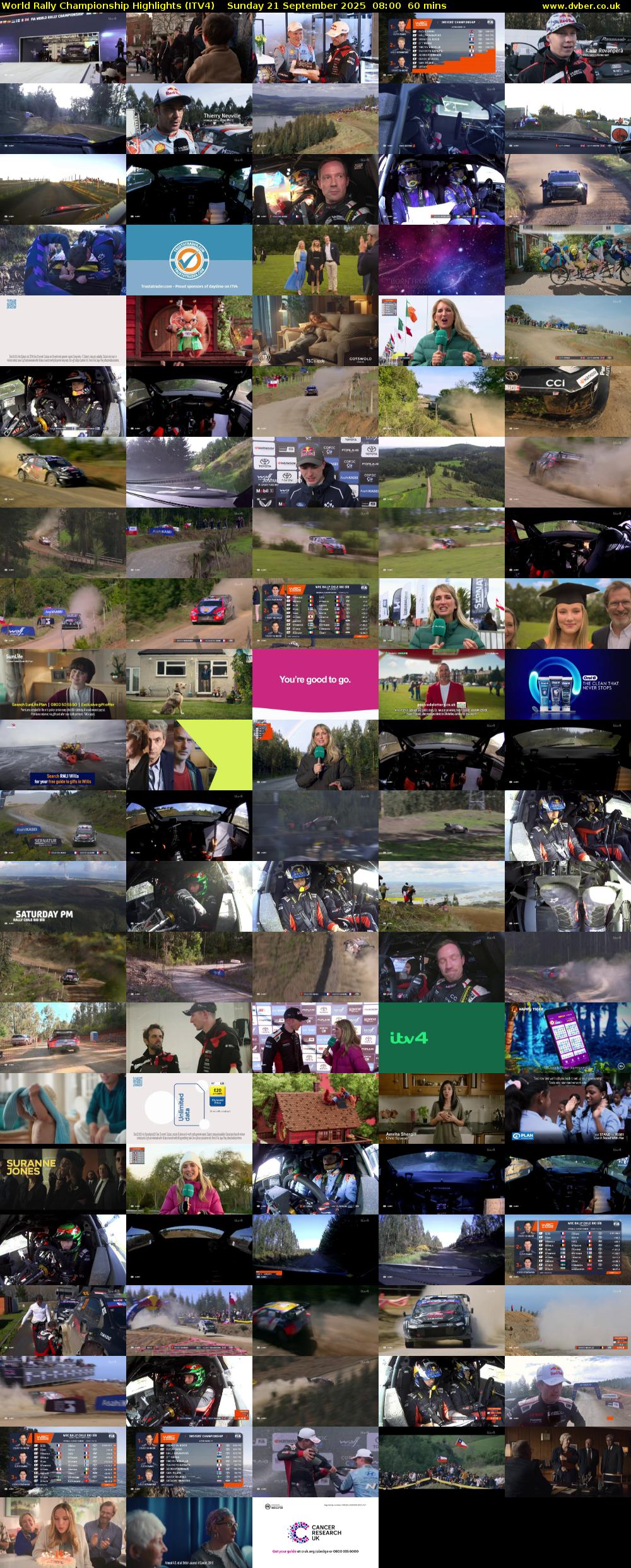 World Rally Championship Highlights (ITV4) Sunday 21 September 2025 08:00 - 09:00