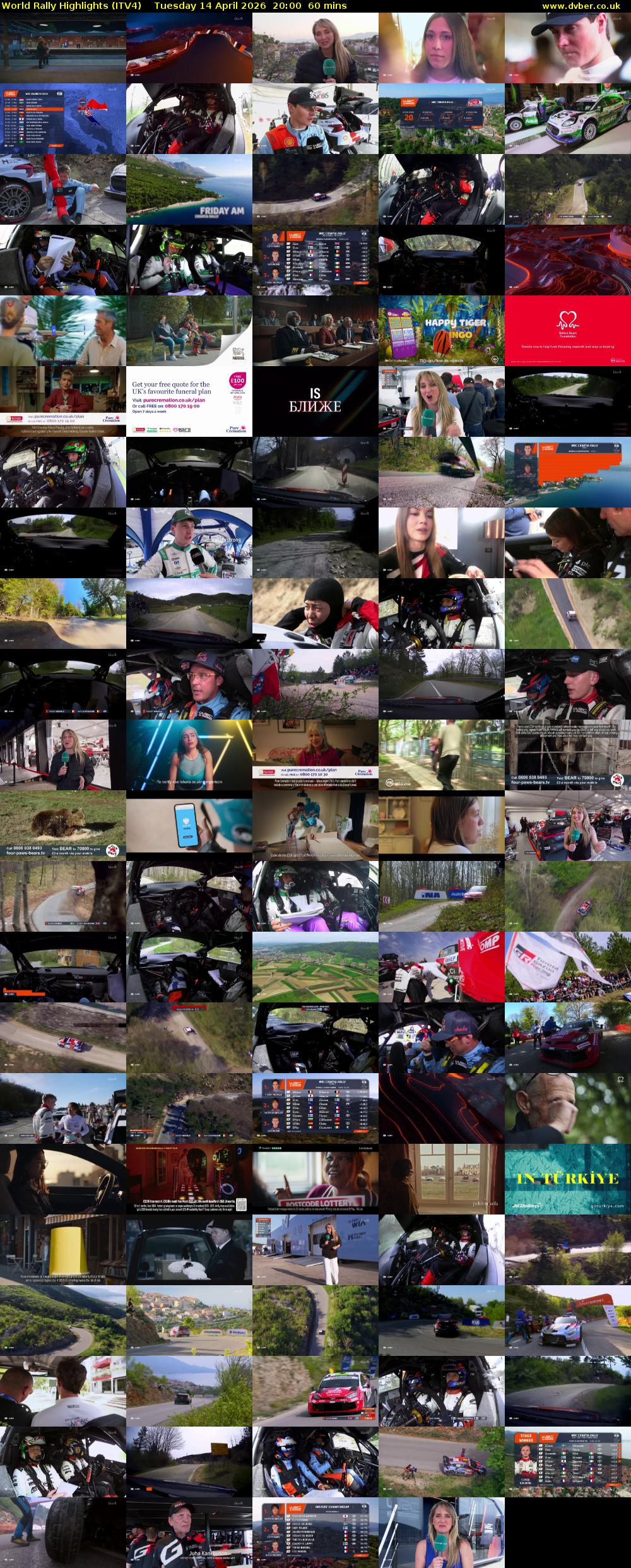 World Rally Highlights (ITV4) Tuesday 14 April 2026 20:00 - 21:00