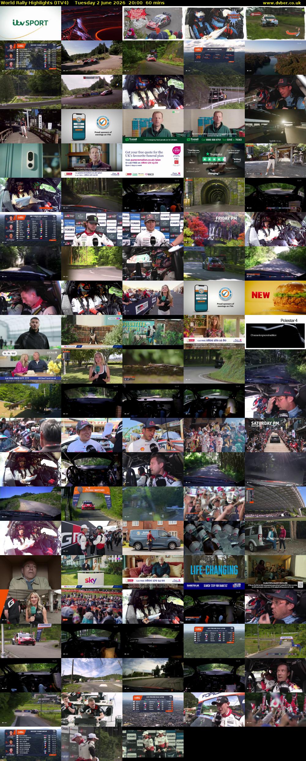 World Rally Highlights (ITV4) Tuesday 2 June 2026 20:00 - 21:00
