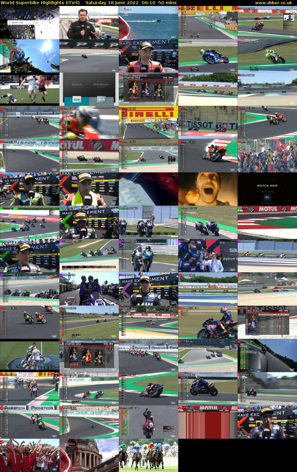 World Superbike Highlights (ITV4) Saturday 18 June 2022 06:10 - 07:00