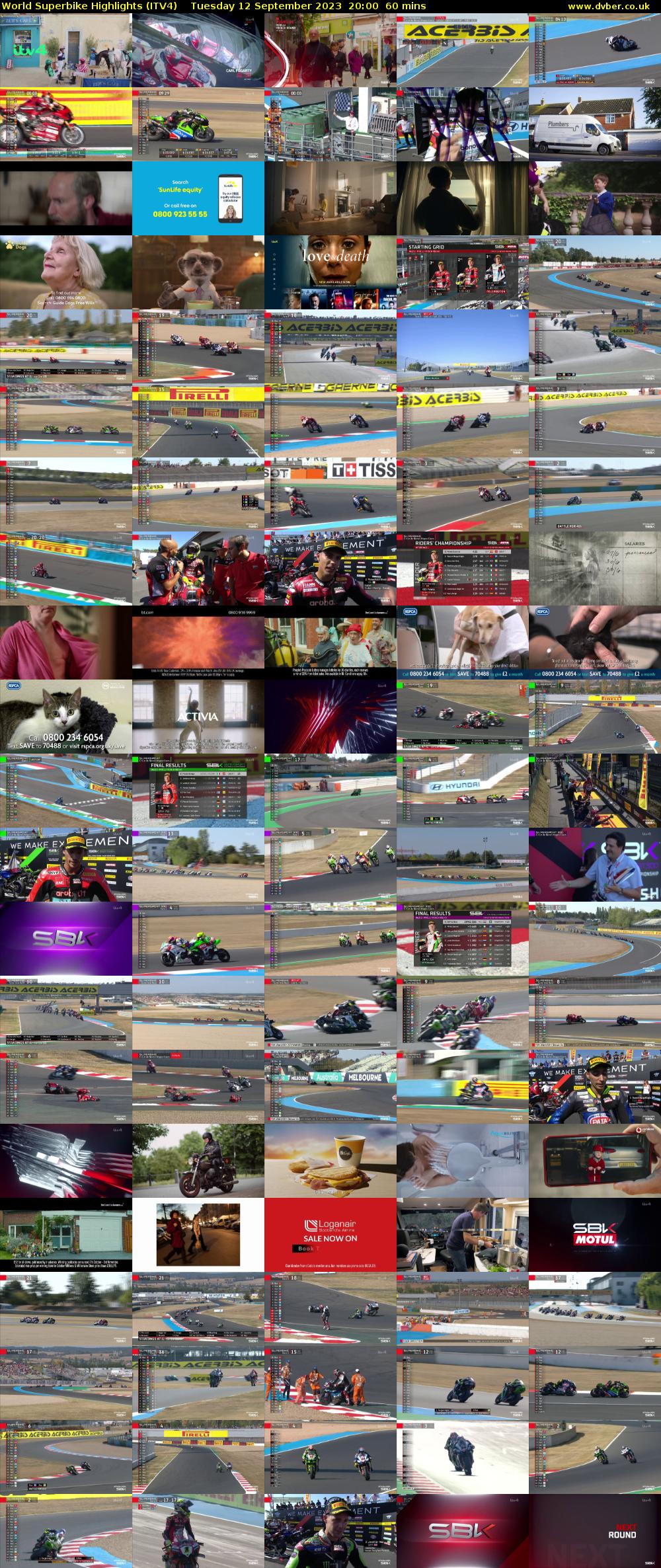 World Superbike Highlights (ITV4) Tuesday 12 September 2023 20:00 - 21:00