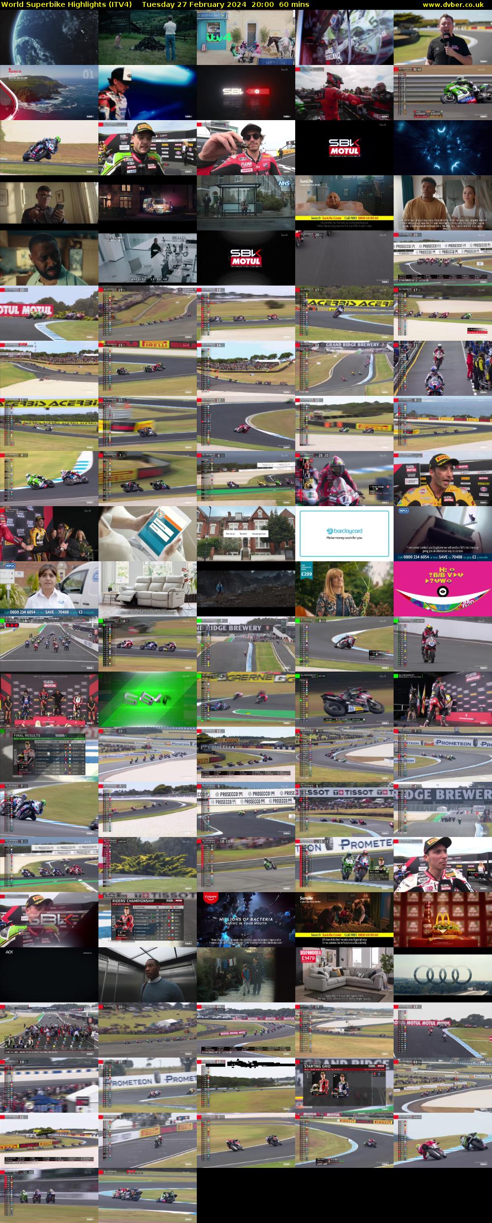 World Superbike Highlights (ITV4) Tuesday 27 February 2024 20:00 - 21:00