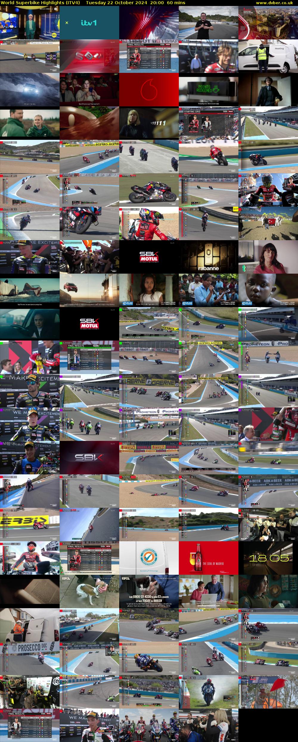 World Superbike Highlights (ITV4) Tuesday 22 October 2024 20:00 - 21:00