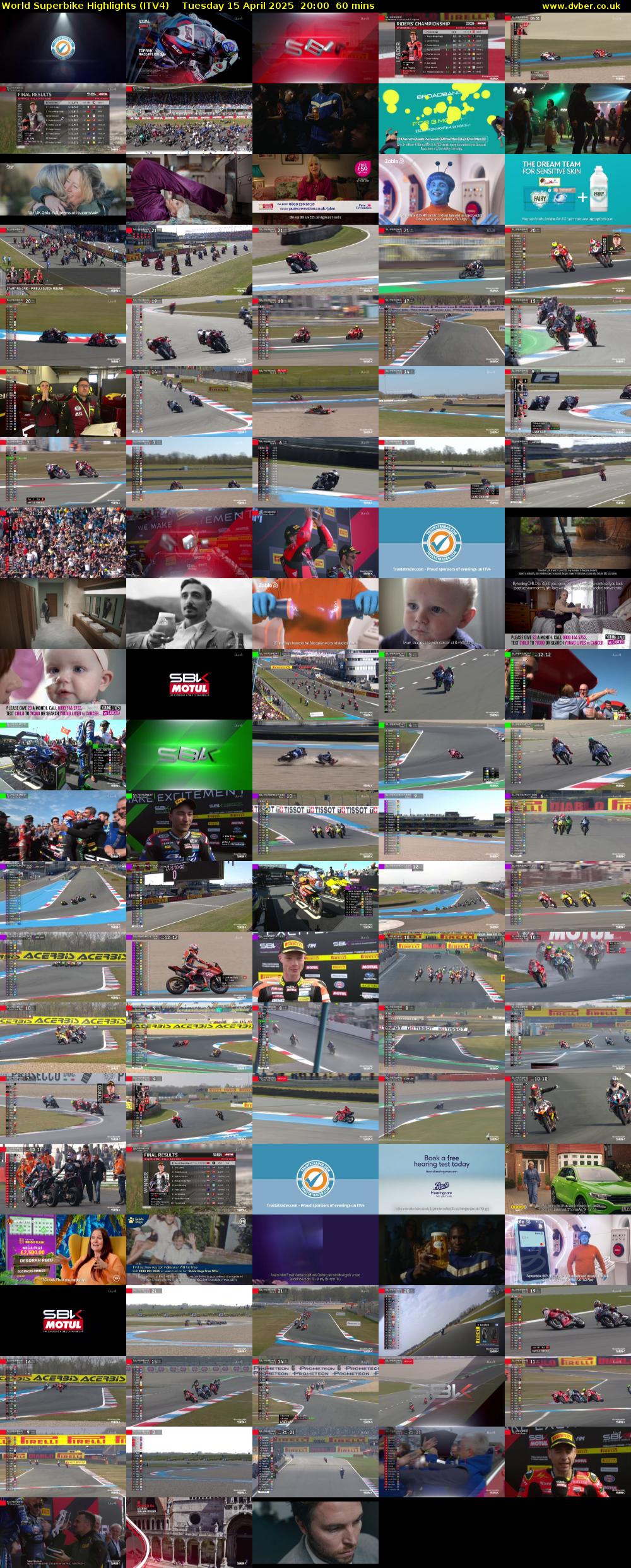 World Superbike Highlights (ITV4) Tuesday 15 April 2025 20:00 - 21:00