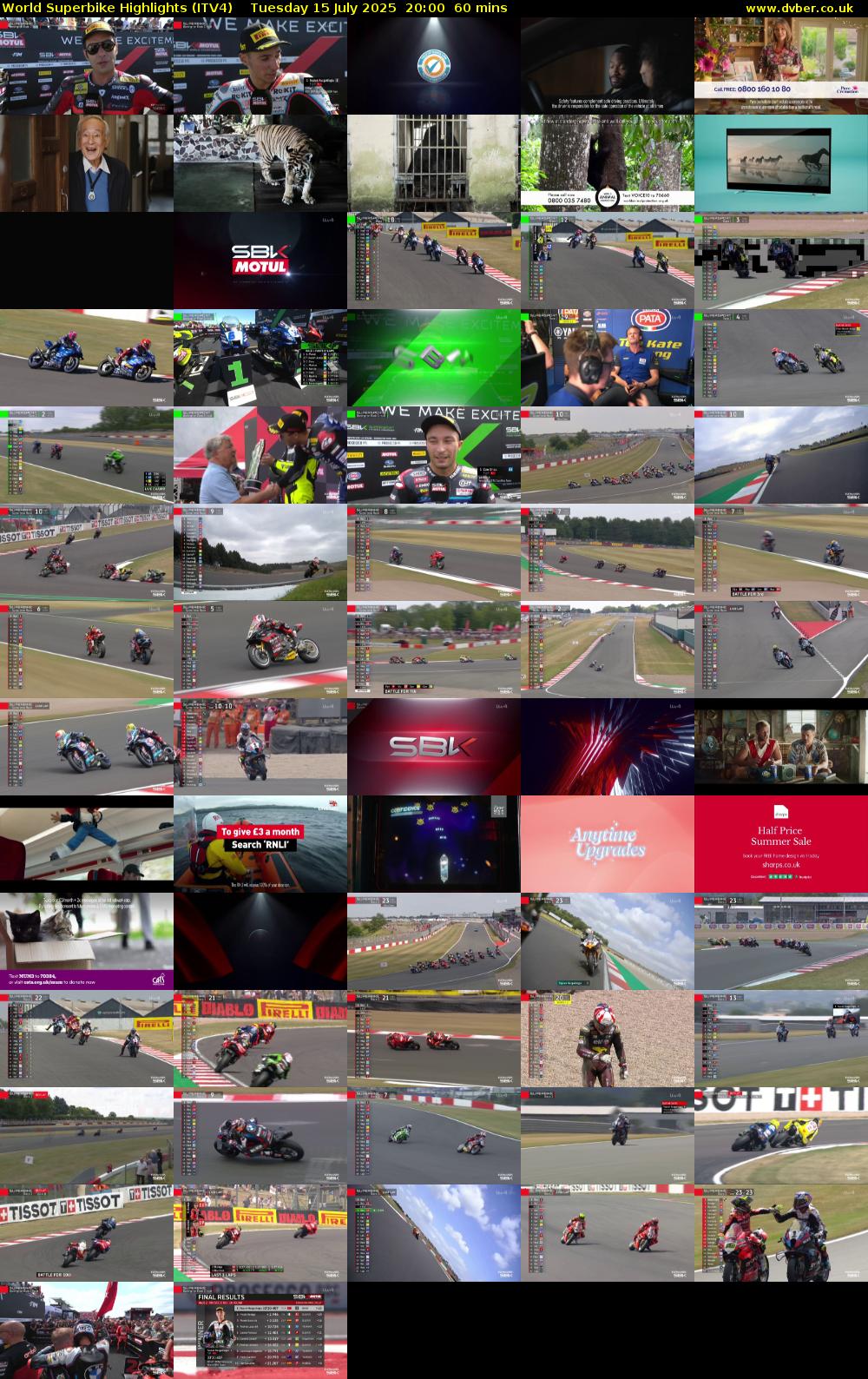 World Superbike Highlights (ITV4) Tuesday 15 July 2025 20:00 - 21:00
