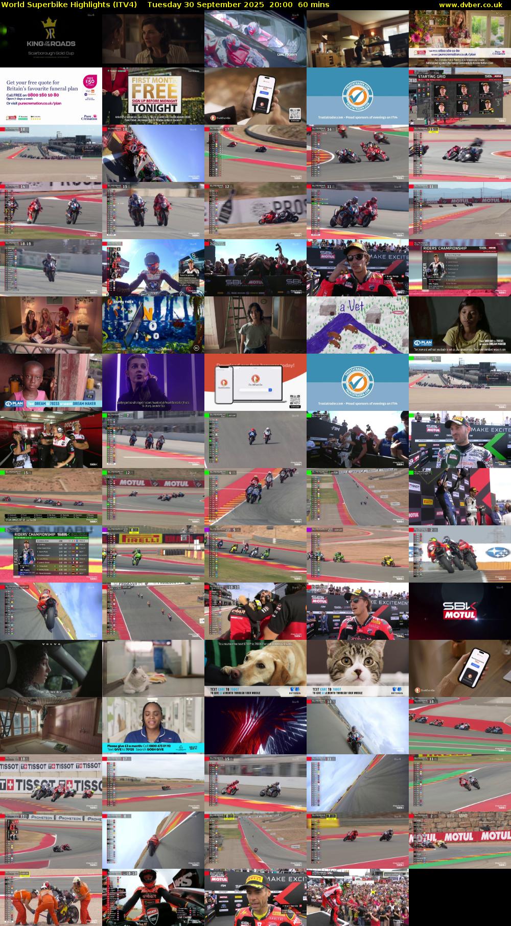 World Superbike Highlights (ITV4) Tuesday 30 September 2025 20:00 - 21:00