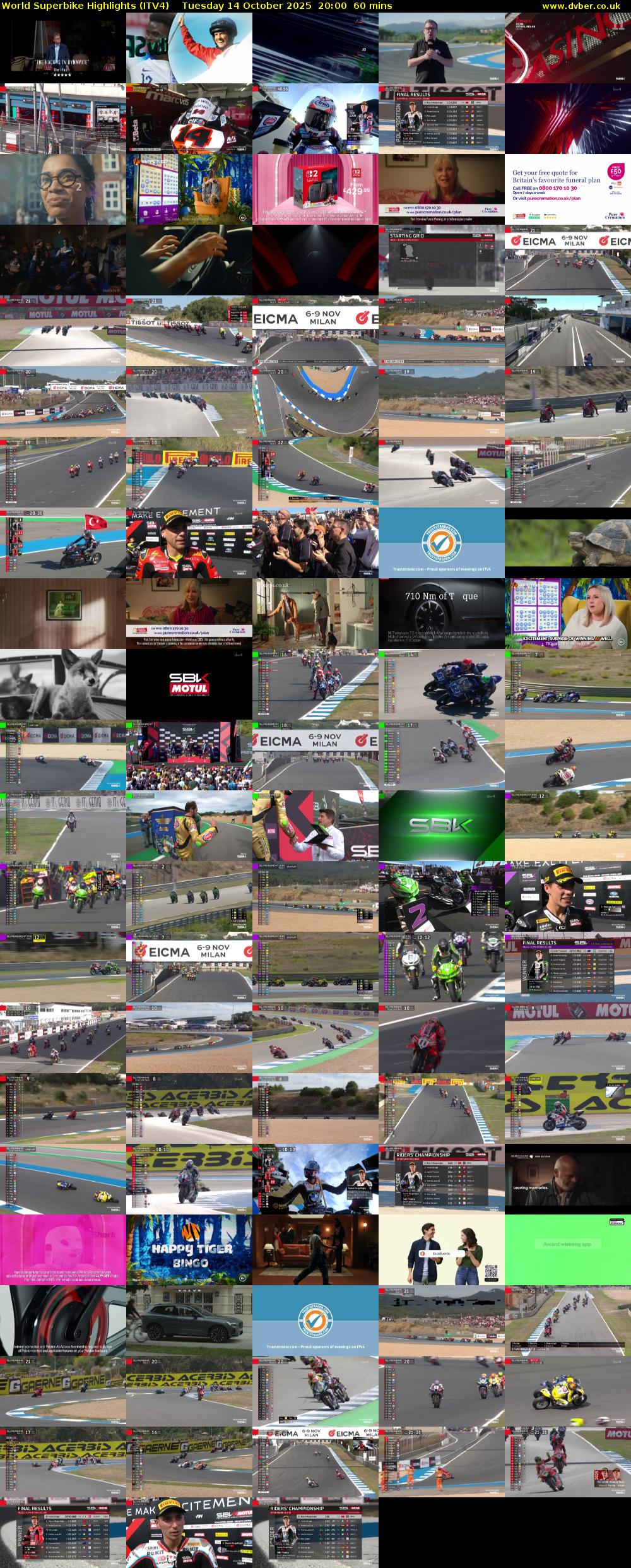 World Superbike Highlights (ITV4) Tuesday 14 October 2025 20:00 - 21:00