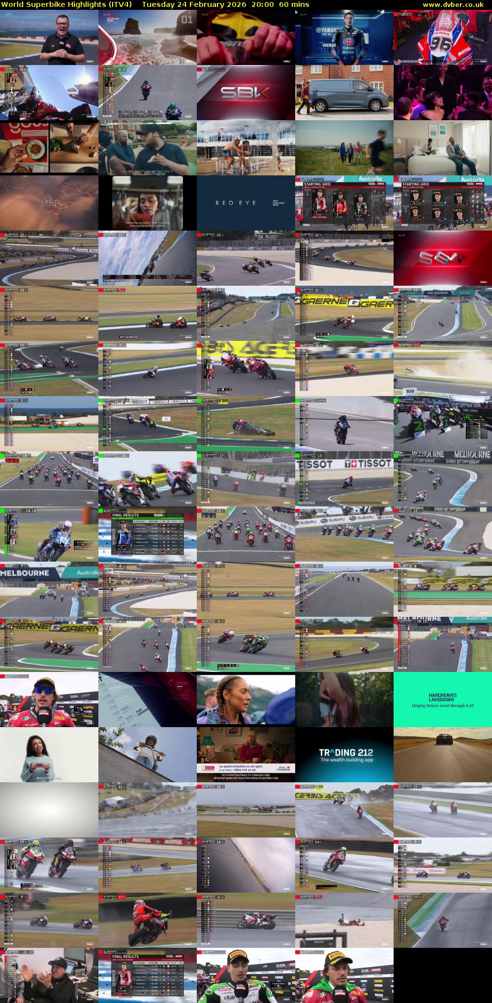 World Superbike Highlights (ITV4) Tuesday 24 February 2026 20:00 - 21:00