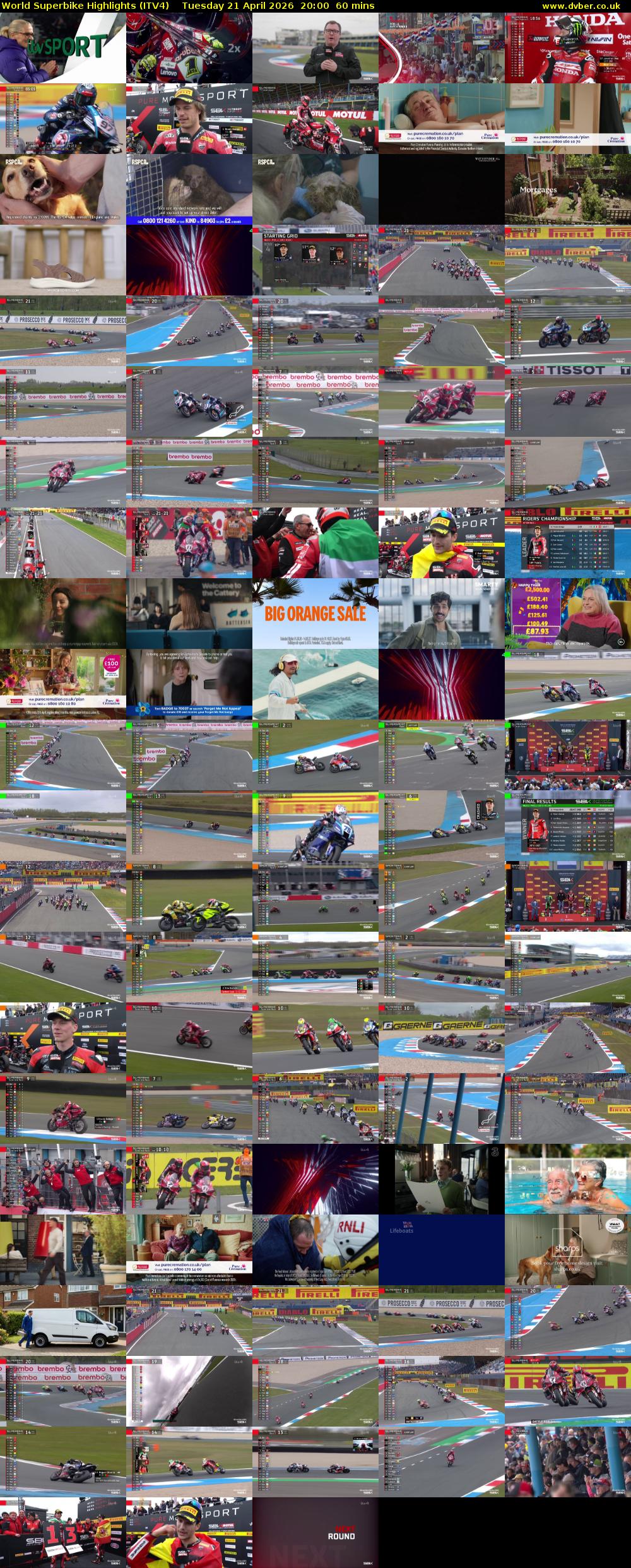 World Superbike Highlights (ITV4) Tuesday 21 April 2026 20:00 - 21:00