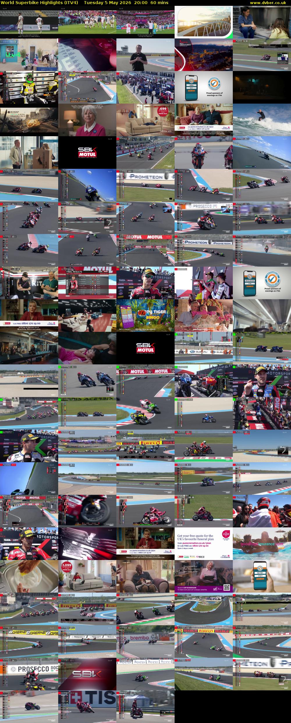 World Superbike Highlights (ITV4) Tuesday 5 May 2026 20:00 - 21:00