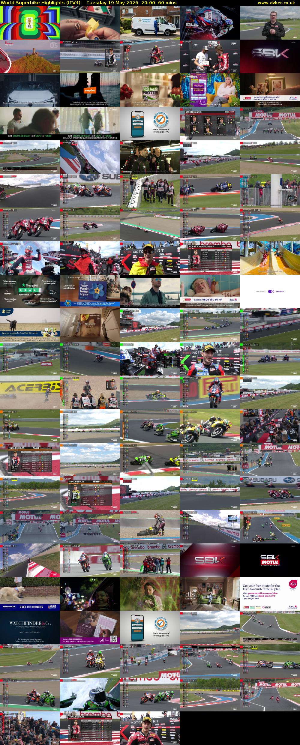 World Superbike Highlights (ITV4) Tuesday 19 May 2026 20:00 - 21:00