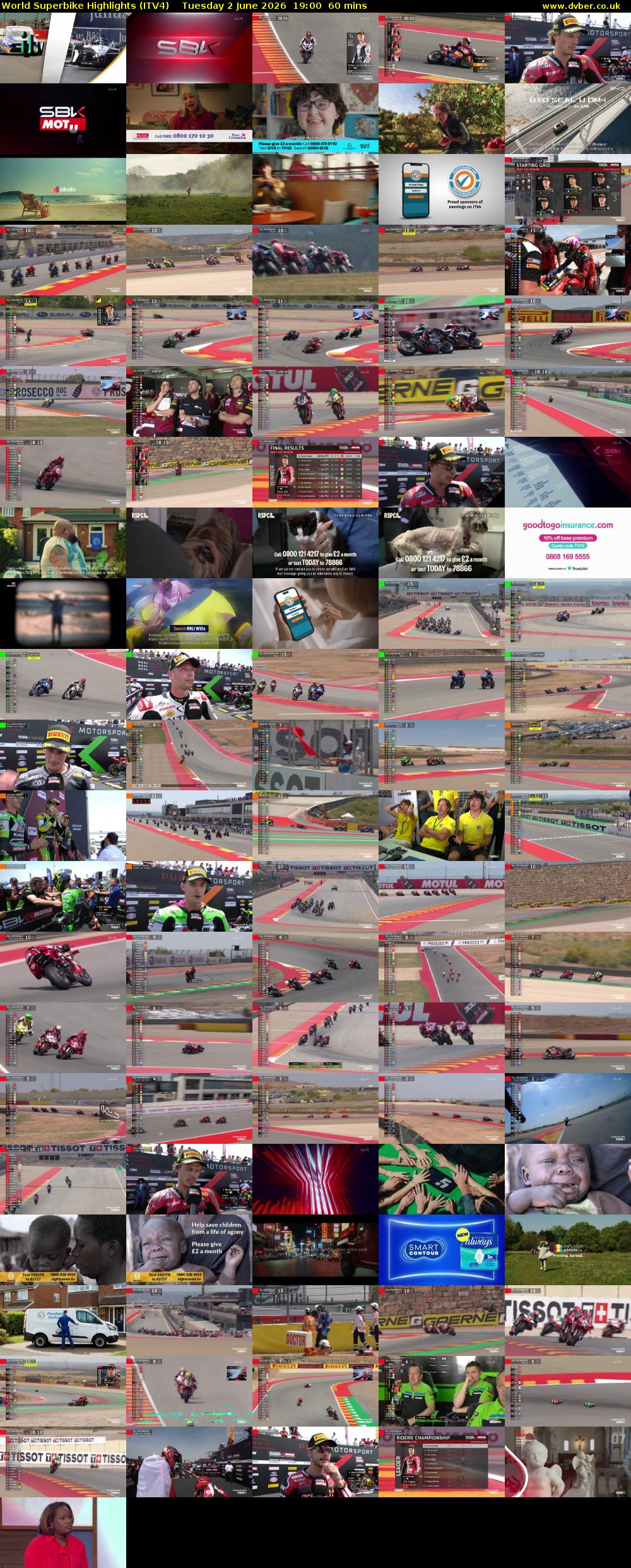 World Superbike Highlights (ITV4) Tuesday 2 June 2026 19:00 - 20:00