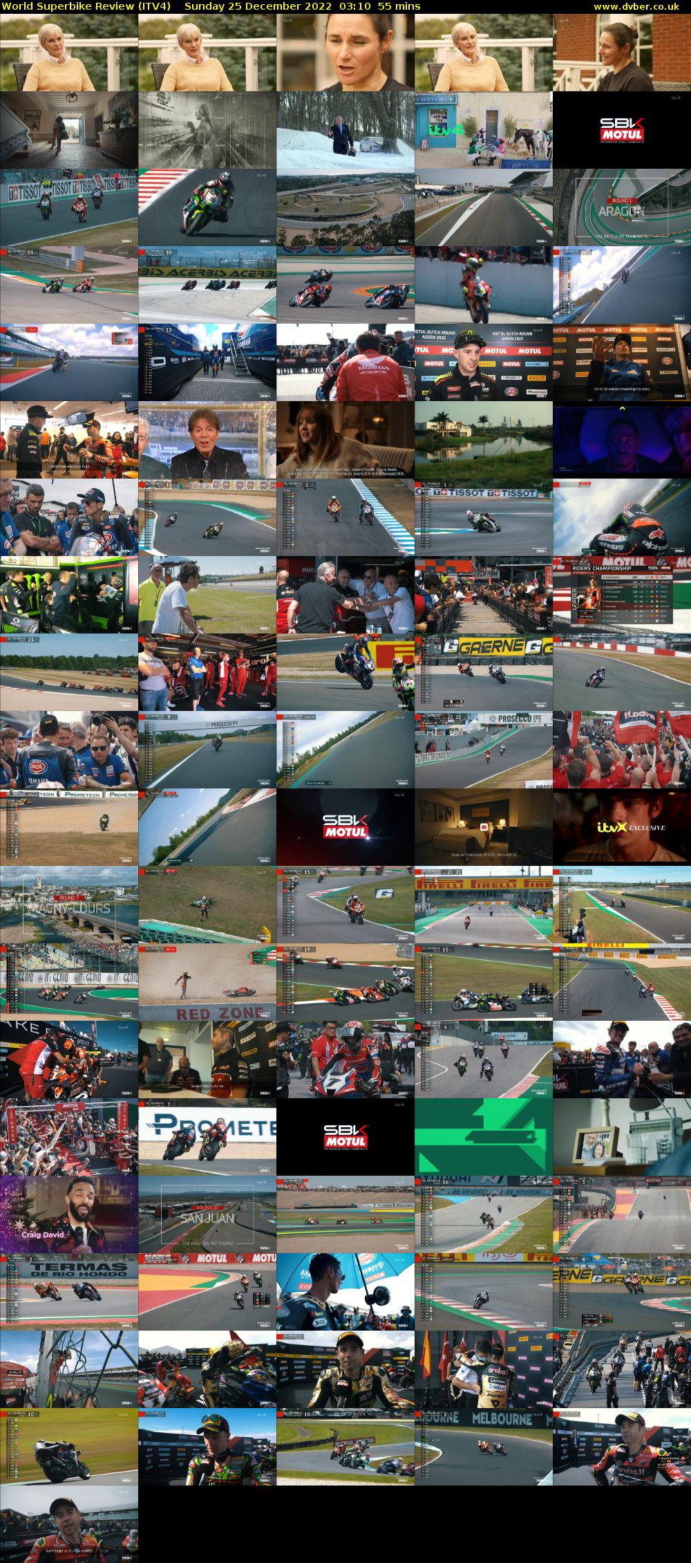 World Superbike Review (ITV4) Sunday 25 December 2022 03:10 - 04:05