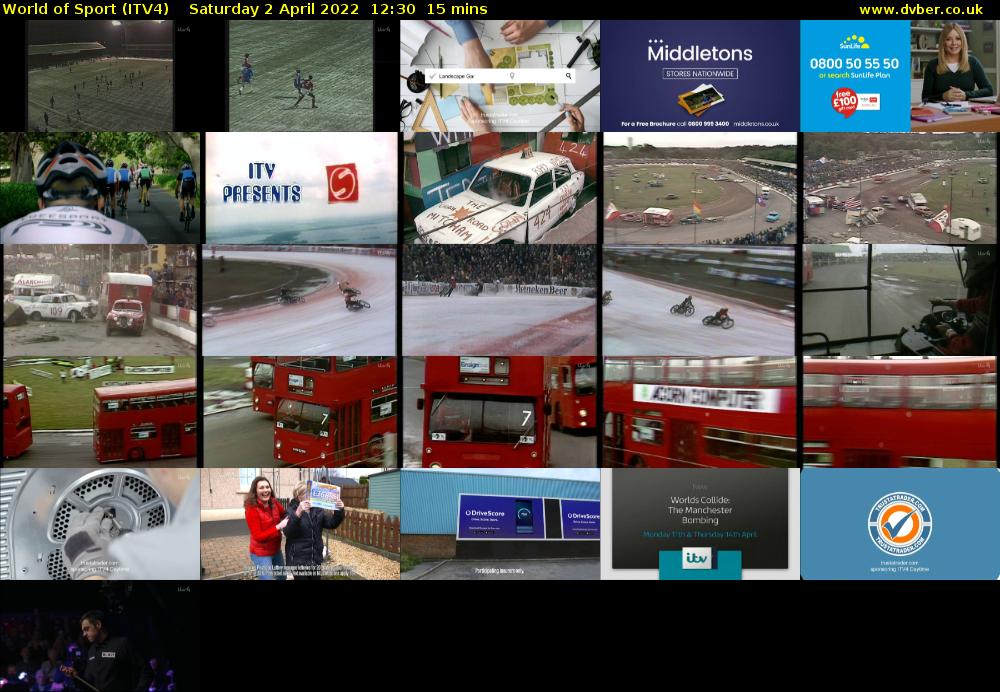 World of Sport (ITV4) Saturday 2 April 2022 12:30 - 12:45