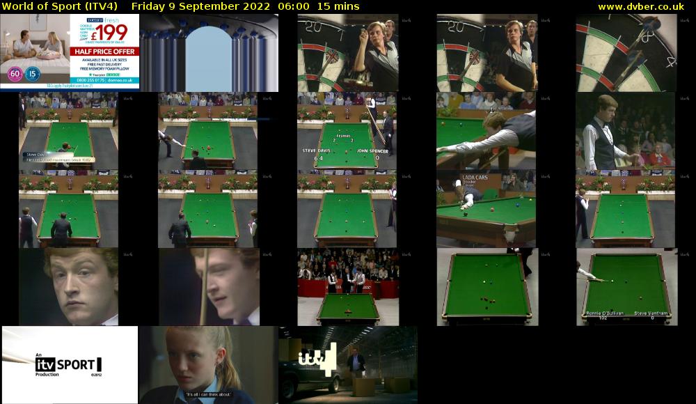 World of Sport (ITV4) Friday 9 September 2022 06:00 - 06:15