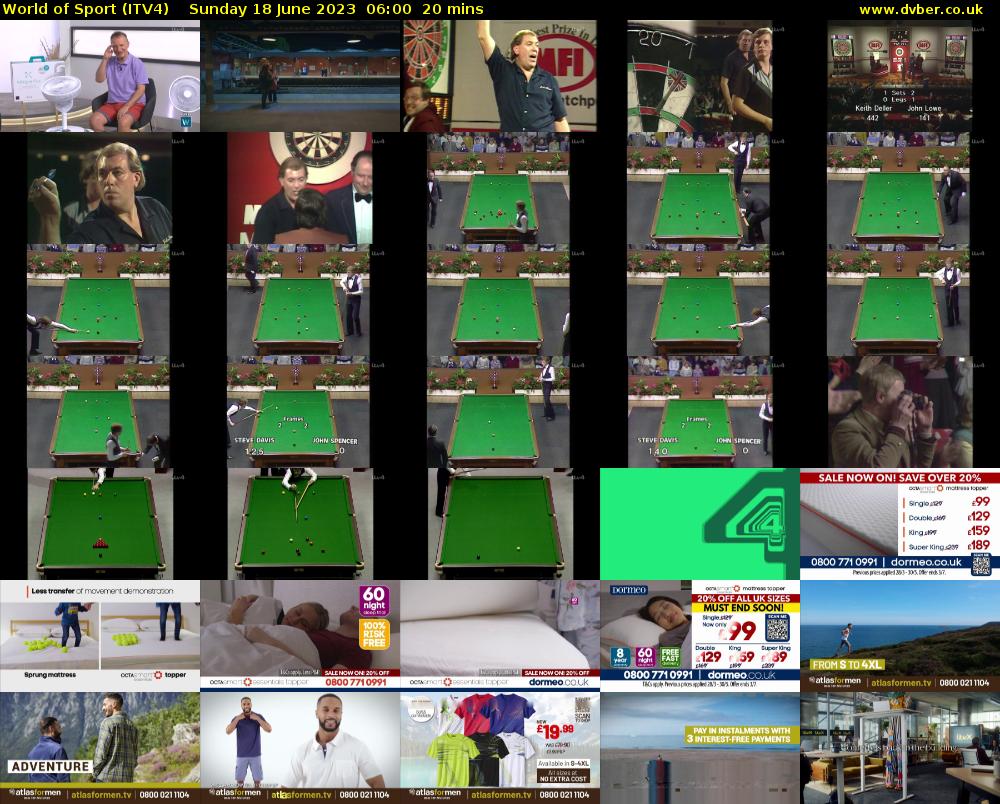 World of Sport (ITV4) Sunday 18 June 2023 06:00 - 06:20
