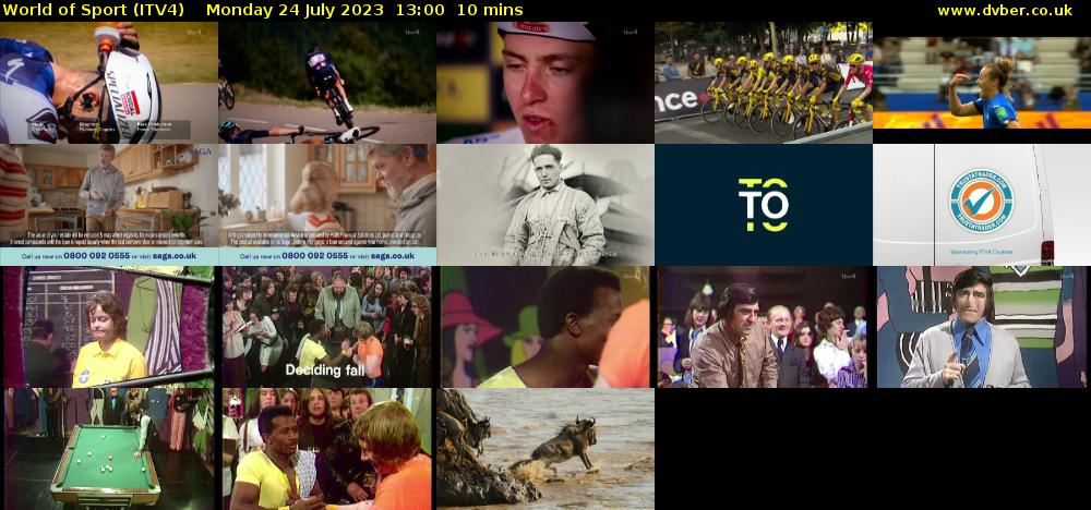 World of Sport (ITV4) Monday 24 July 2023 13:00 - 13:10