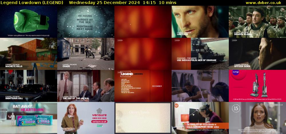Legend Lowdown (LEGEND) Wednesday 25 December 2024 14:15 - 14:25