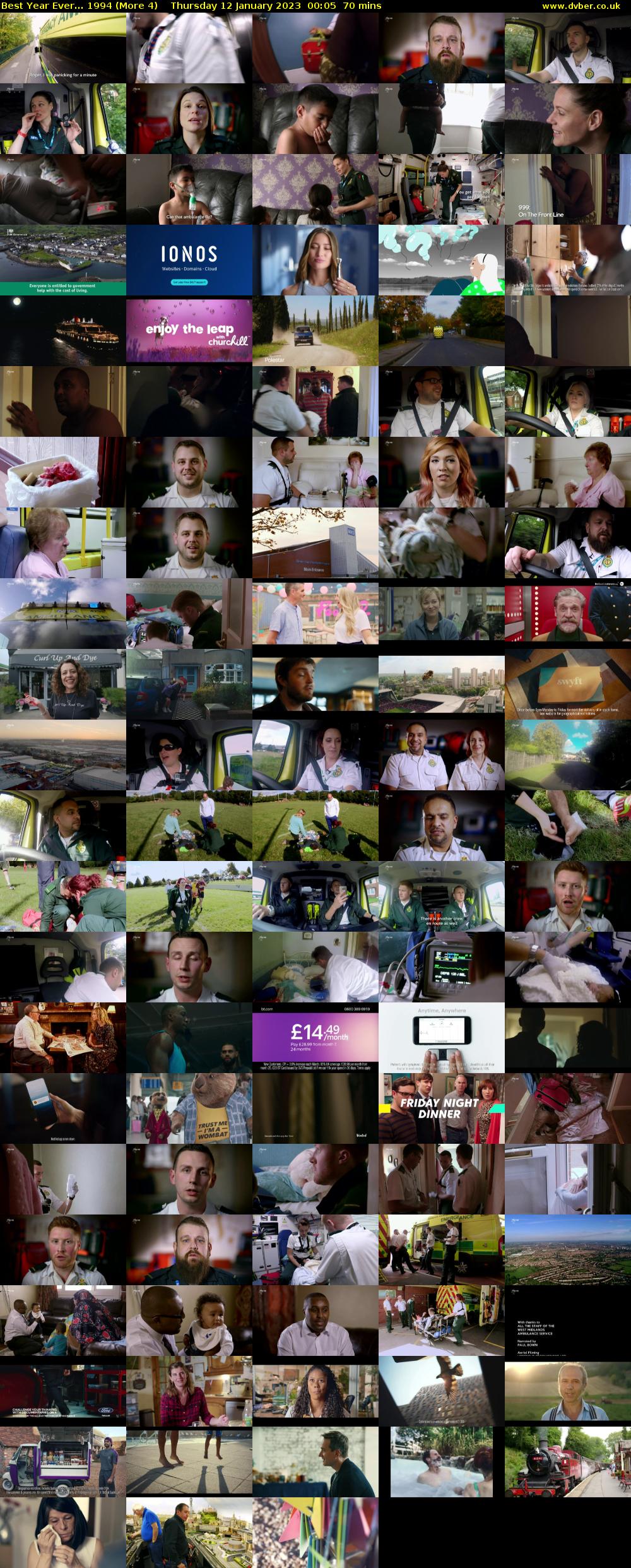 Best Year Ever... 1994 (More 4) Thursday 12 January 2023 00:05 - 01:15