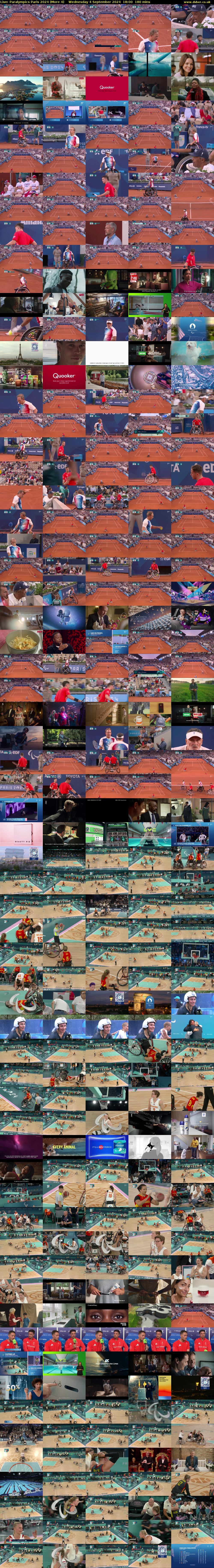 Live: Paralympics Paris 2024 (More 4) Wednesday 4 September 2024 18:00 - 21:00