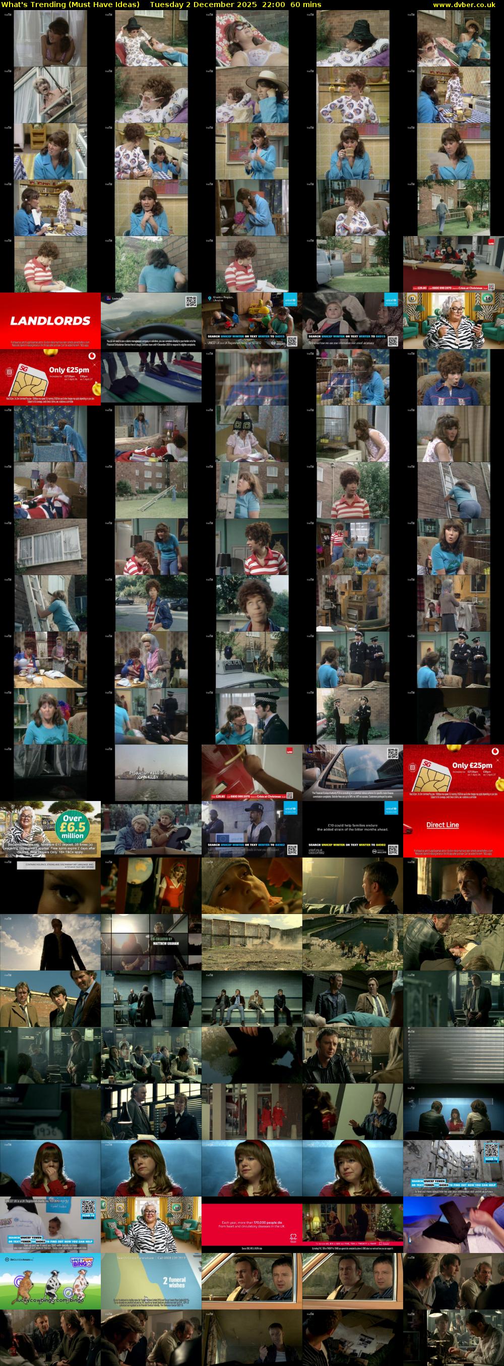 What's Trending (Must Have Ideas) Tuesday 2 December 2025 22:00 - 23:00