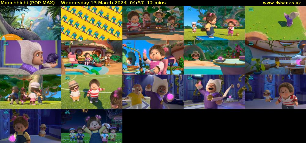 Monchhichi (POP MAX) Wednesday 13 March 2024 04:57 - 05:09