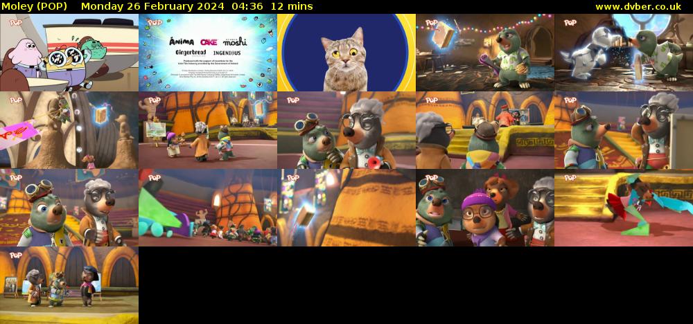 Moley (POP) Monday 26 February 2024 04:36 - 04:48
