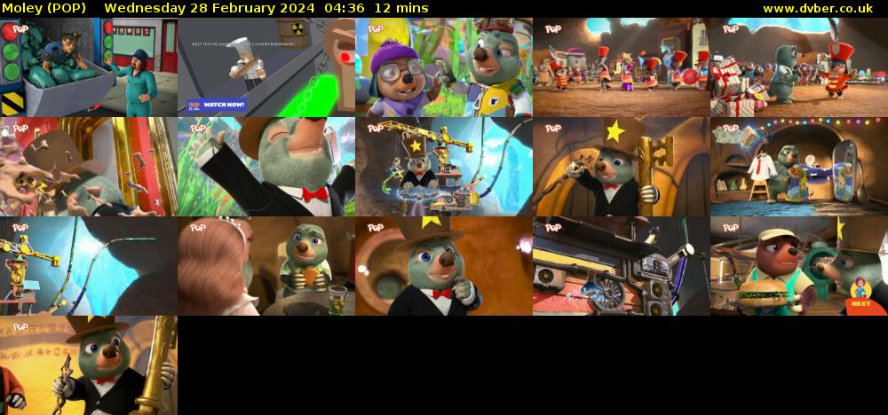 Moley (POP) Wednesday 28 February 2024 04:36 - 04:48